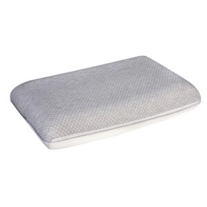 Review Perna TED Memory Duo Comfort