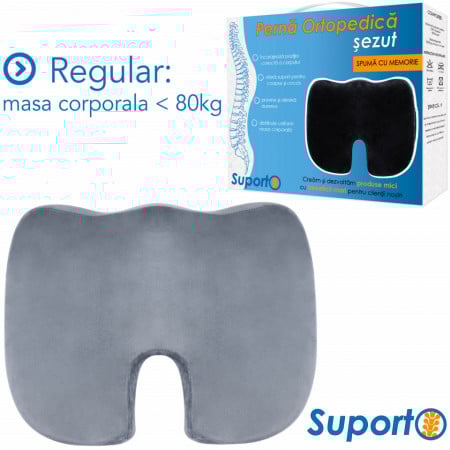 Review Suporto Perna Ortopedica Sezut Coccis pentru Scaun — Merită Cumpărat? Opinii & Păreri