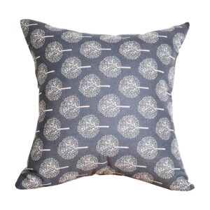 Perne decorative Fokelyi imprimeu fashion 40x40cm moale — Păreri